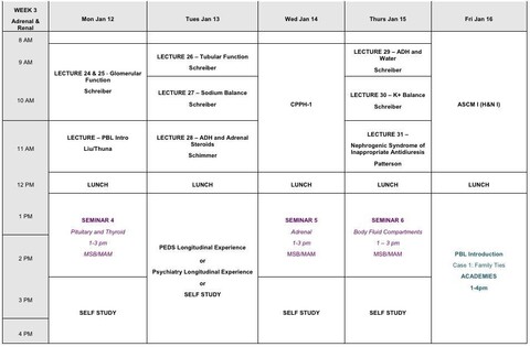 Metabolism and Nutrition, First Year